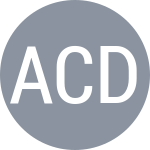 Escudo do A. Ciric / D. Nedev