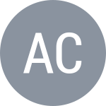 Escudo do A. Aveiro Candia