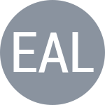 Escudo do Eala A / Liang E S