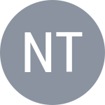 Escudo do Nikola Tasic