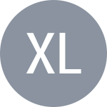 Stemma di Xiang Liu