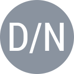 Draskovic A / Nikcevic T