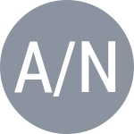Akeza Z / Nahimana S
