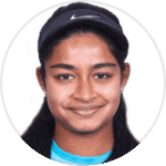 Escudo do Mihika Yadav