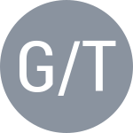 Goncharova A / Tattini M