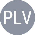 Escudo do Plíšková K / Vekić D