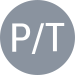 Paukstyte P / Tverijonaite E