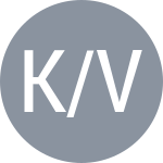 Kahramonova M / Valihanova O