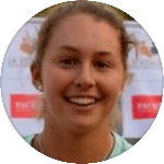 Guillermina Grant