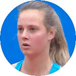 Escudo do Tina Cvetkovic