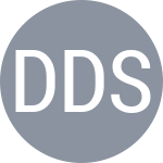 Dutra da Silva D / Nikles J