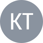 Escudo do Thammarat Kamchai