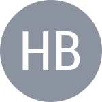 Έμβλημα της ομάδας Benjamin Hoareau
