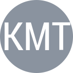Kostyuk M / Tauson C