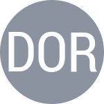 Escudo do Danilovic O / Ruse E
