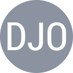 Danilovic O / Jorovic I