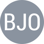 Brynjarsdottir H / Jonasdottir S S