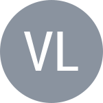 Escudo do Tina Vlajic
