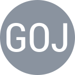 Escudo do Govortsova O / Jovic J