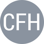 Escudo do Corwin F / Harris B