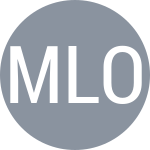 Shield of Miedler L / Oberleitner N