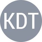 Escudo do Kuzmanov D / Troicki V
