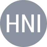 Halep S / Niculescu M