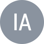 Herb Anna Iakovleva
