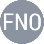Escudo do Falkowska W / Novak K