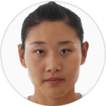 Yingying Duan
