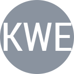 Escudo do Kalyanpur A / Wehnelt K