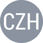 Chong E / Zheng W