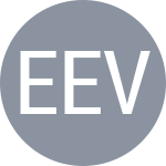 Escudo do Edmund K / Evans D