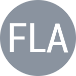 Escudo do Flipkens K / Larsson J