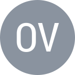 Orel Ovil