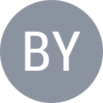 Escudo do Sai Saran Reddy Byreddy
