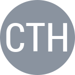 Escudo do Choi S / Thursfield H
