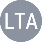 Lim L / Tan T