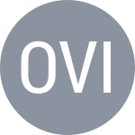 Ostapenko J / Vismane D