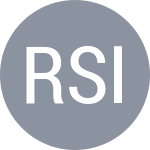 Ristevska A / Simeva A