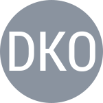 Draskovic A / Kovinic D