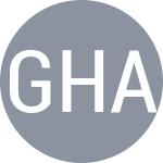 Grabher J / Haas B