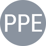 Perez A / Perez L