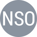 Noordin J / Sofia S