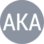 Amanmuradova A / Karimjanova Y