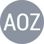 Aksu A / Ozgen P