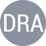 Danilović O / Radanović D