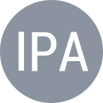 Iglupas K / Patrimonio A C