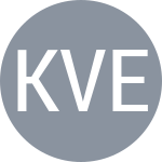 Kasatkina D / Vesnina E