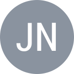 Niels Leth Jargin
